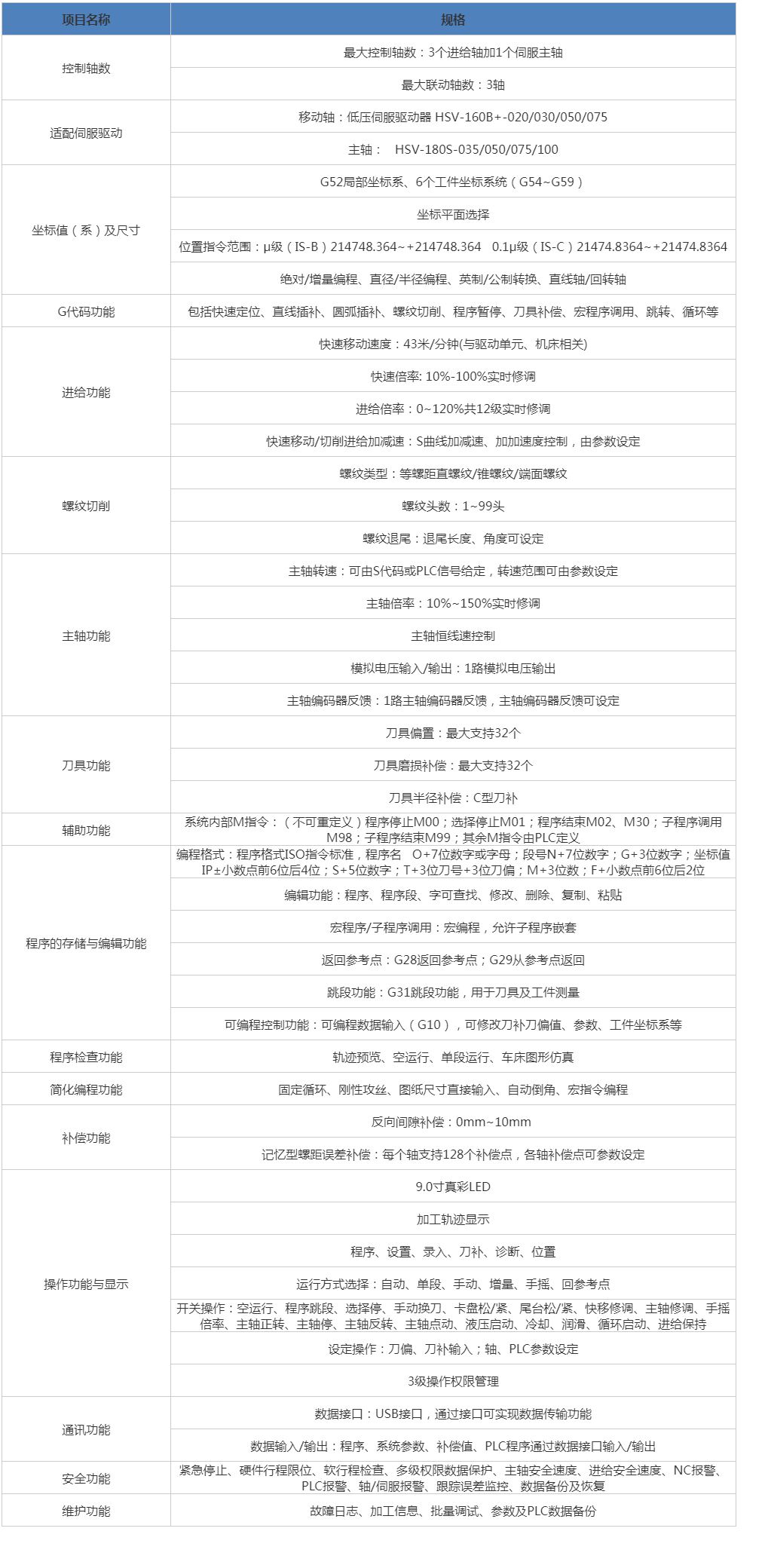 HNC-808xp_T數(shù)控單元 武漢華中數(shù)控股份有限公司.png